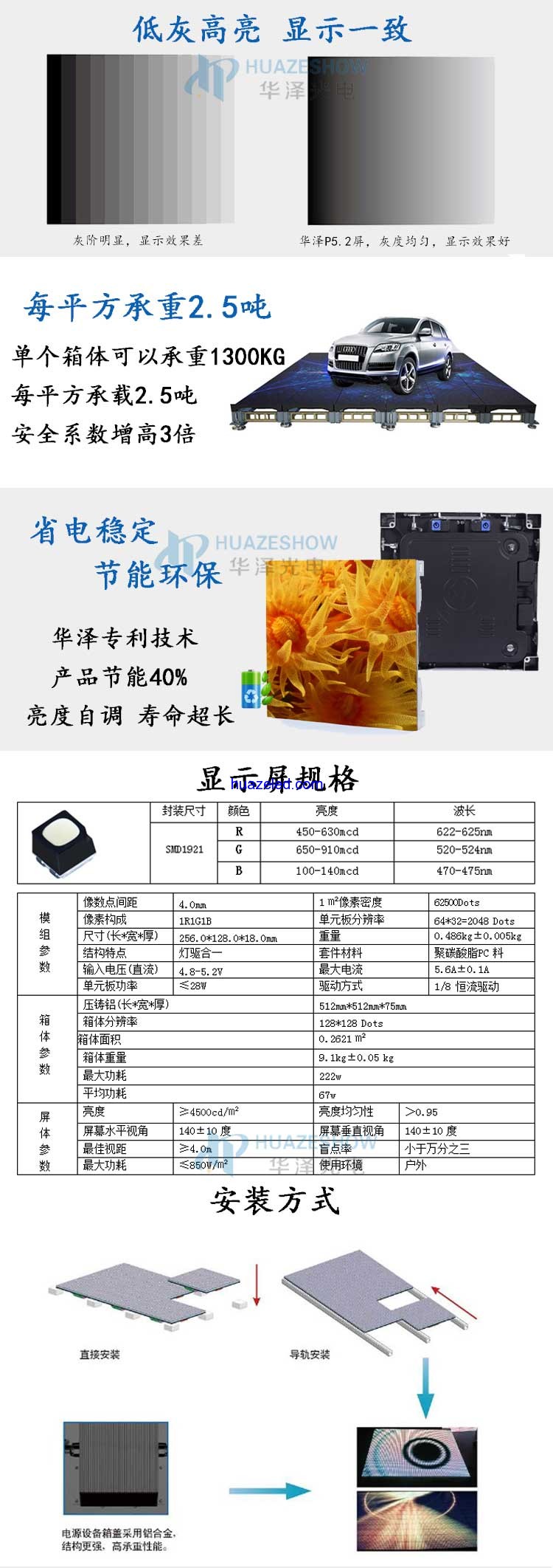 P5.2互動感應LED地磚屏