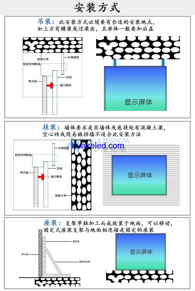 P1.5高清小間距全彩LED顯示屏