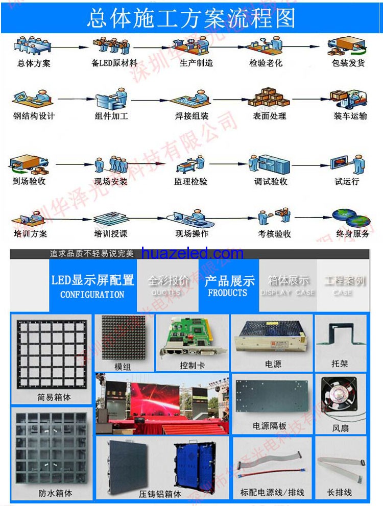 P3.91高清LED租賃屏