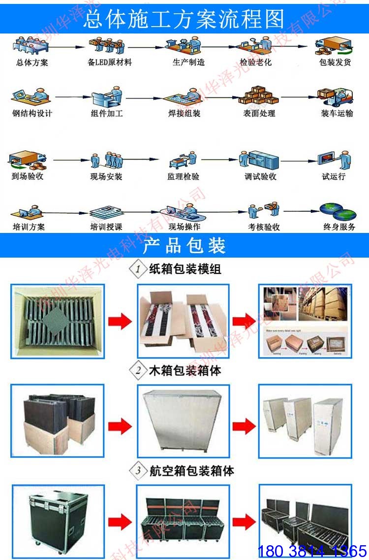 P6.25玻璃棧道碎裂特效LED屏