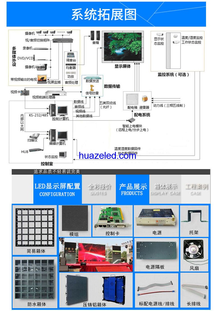 LED軌道移動屏