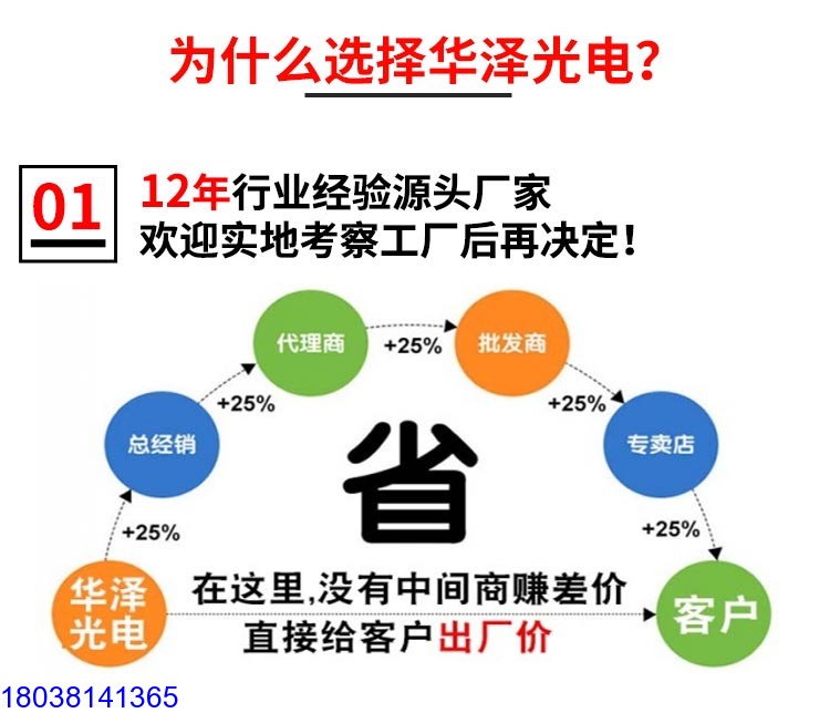 LED地磚屏G2.5款