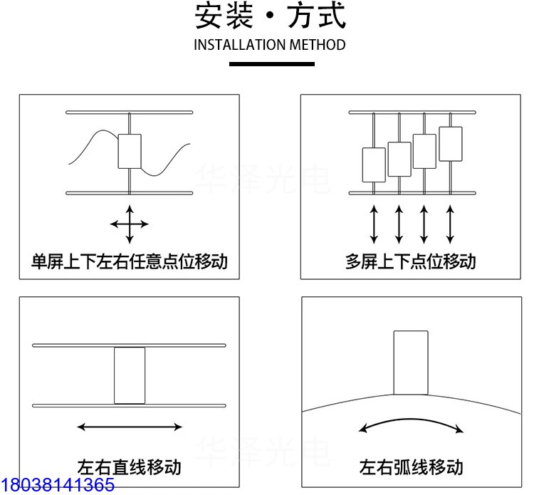 LED顯示屏